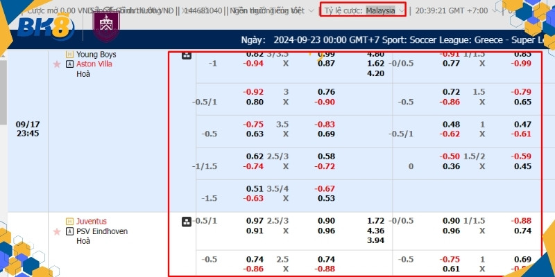 Kèo Malaysia có nhiều tỷ lệ khác nhau