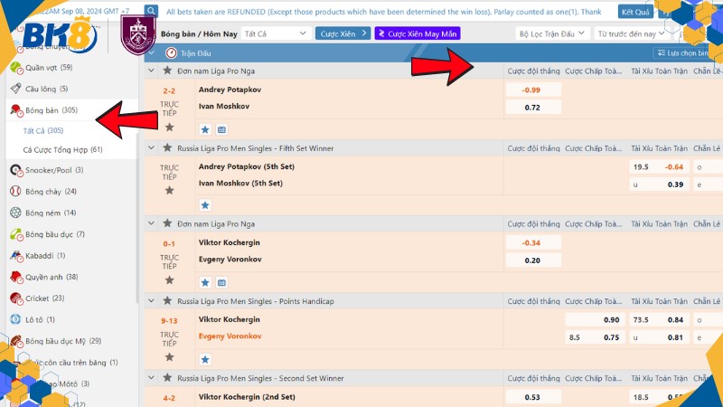 Tỷ lệ cược bóng bàn được cập nhật nhanh chóng tại BK8