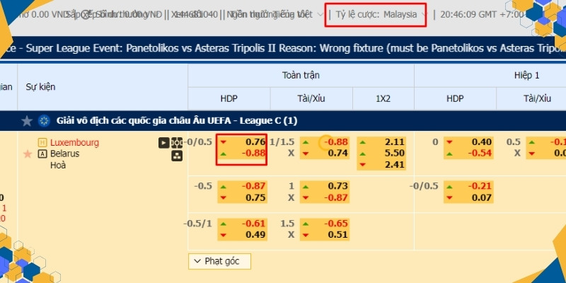 Ví dụ về tỉ lệ Malay